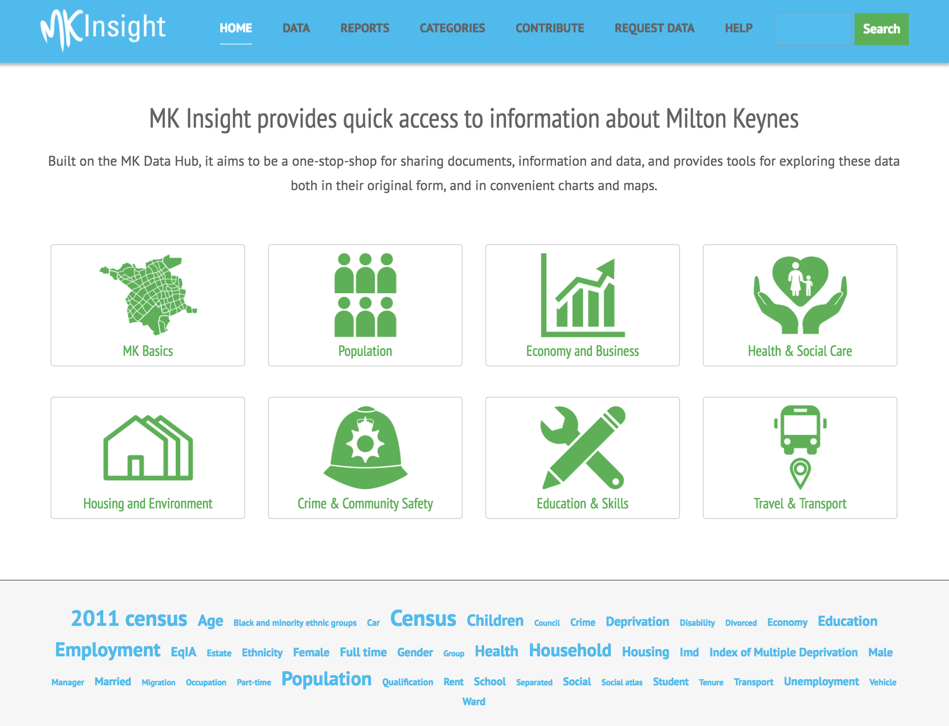 MK:Insight home page